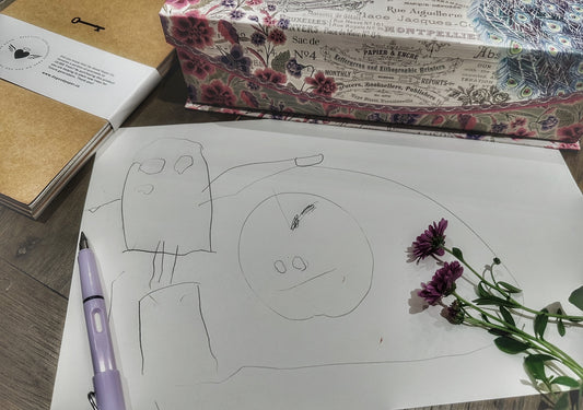 The benefits of doodling and how to get started